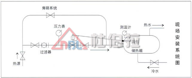 10916241430_450756143.jpg undefined